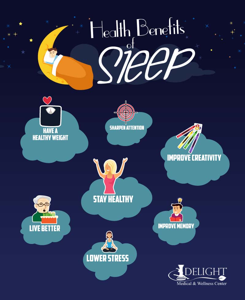 Sleep Benefits