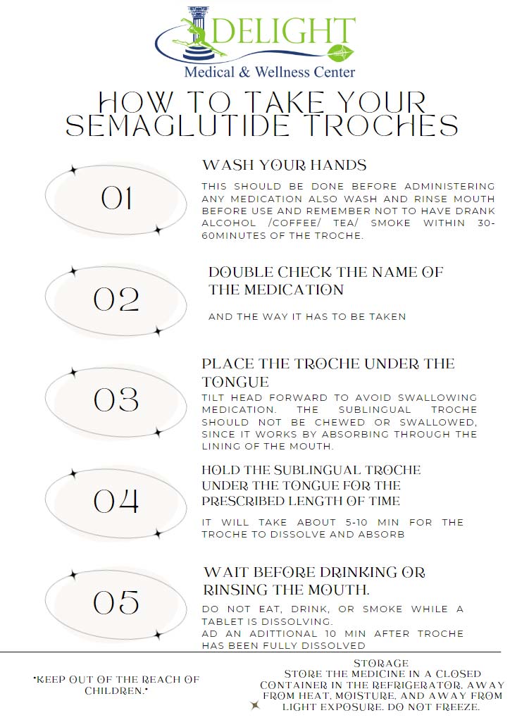 How to take your Semaglutide troches - Having trouble seeing this? Please contact our office for assistance.